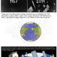 Illustration for article titled What Are We Going to Do With All This Space Junk?